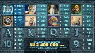 THUNDERSTRUCK II Gameplay3