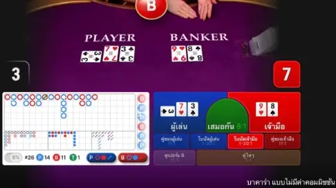 ภาพ ของเกมบาคาร่าคอมมิชชั่น 0%