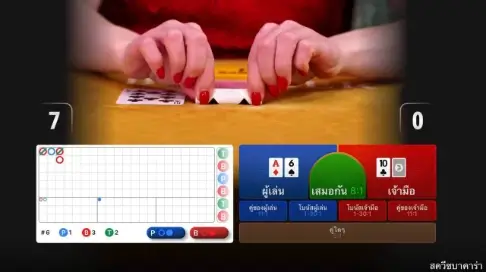 ภาพ ลุ้นไพ่ของสควีซบาคาร่า